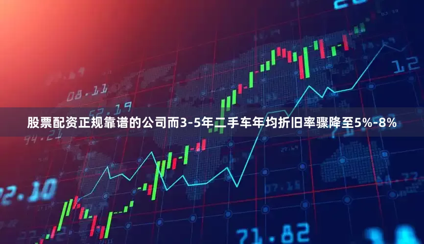 股票配资正规靠谱的公司而3-5年二手车年均折旧率骤降至5%-8%